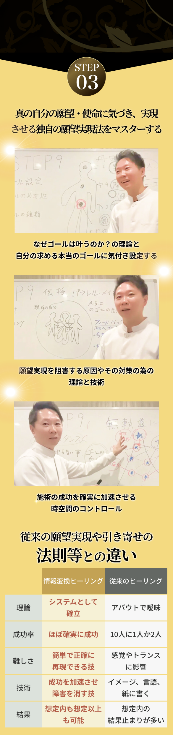 代表講師紹介
